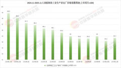 该演讲基于全球视野取本